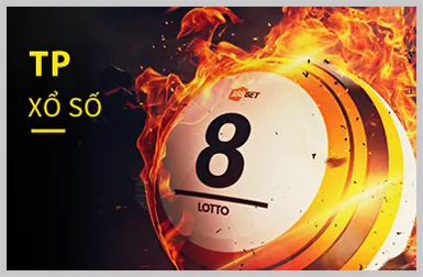 Hoàn trả hàng tuần lên đến 1.5% tại FK88